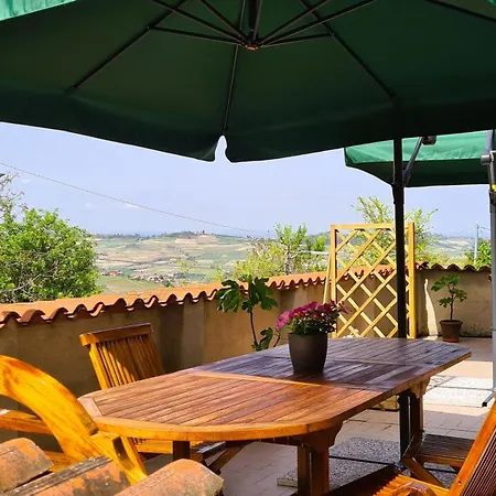 Da Maurizio Castiglione Tinella